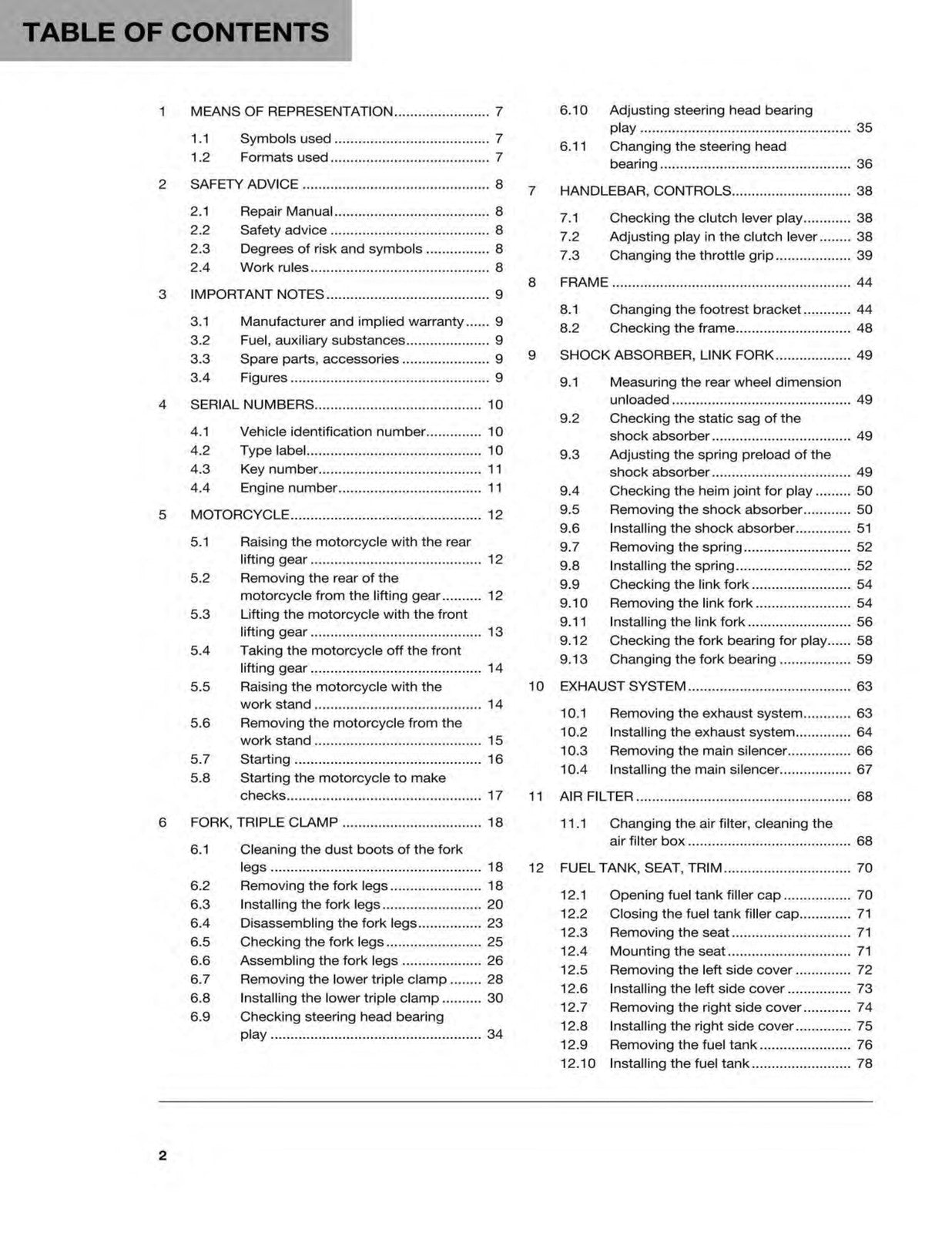 HUSQVARNA Vitpilen 401 Repair Manual 2018 - STEEL WIRE BOUND - PROTECTIVE COVERS