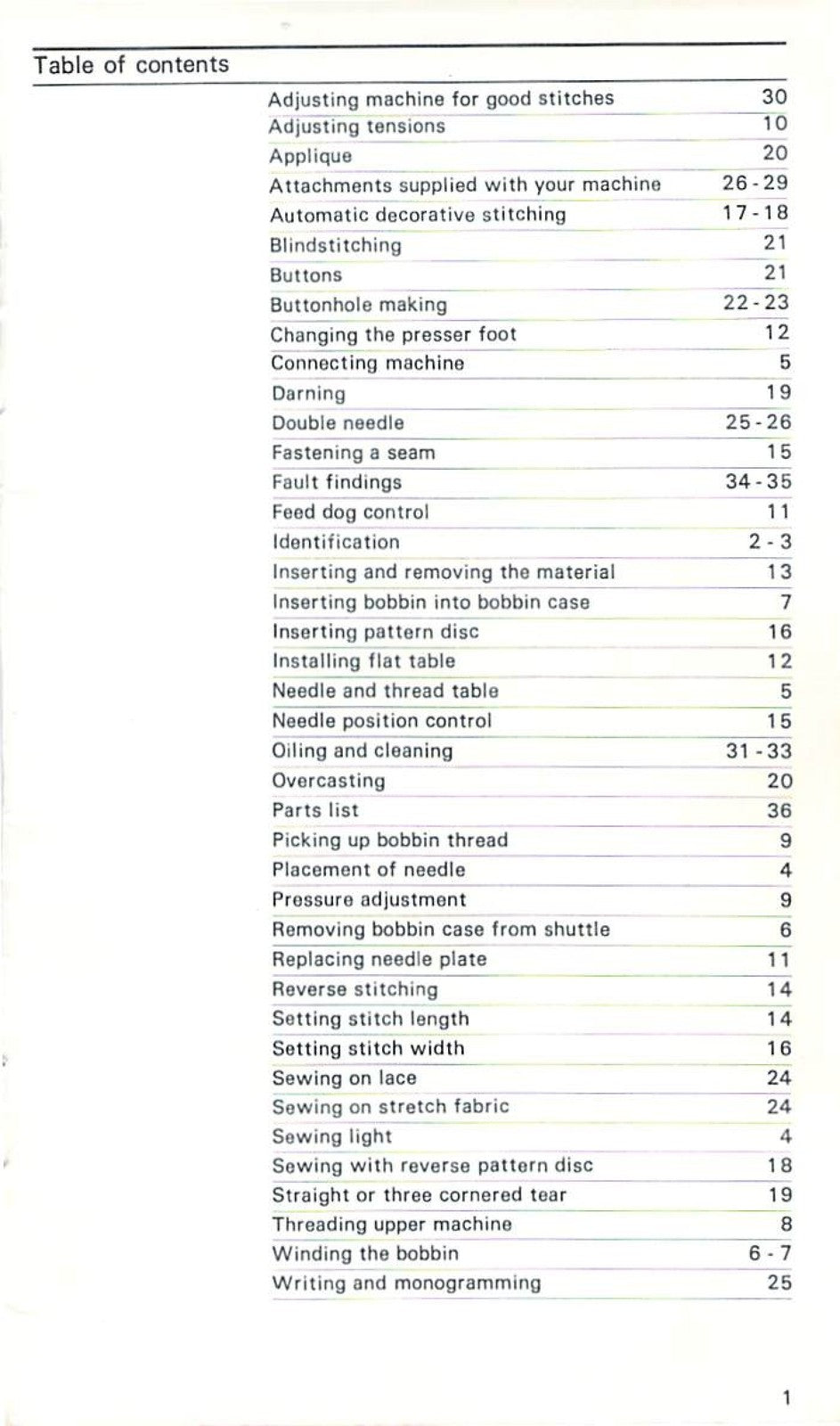 FRISTER ROSSMANN 504 Free Arm Sewing Machine Instruction Manual - WIRE BOUND