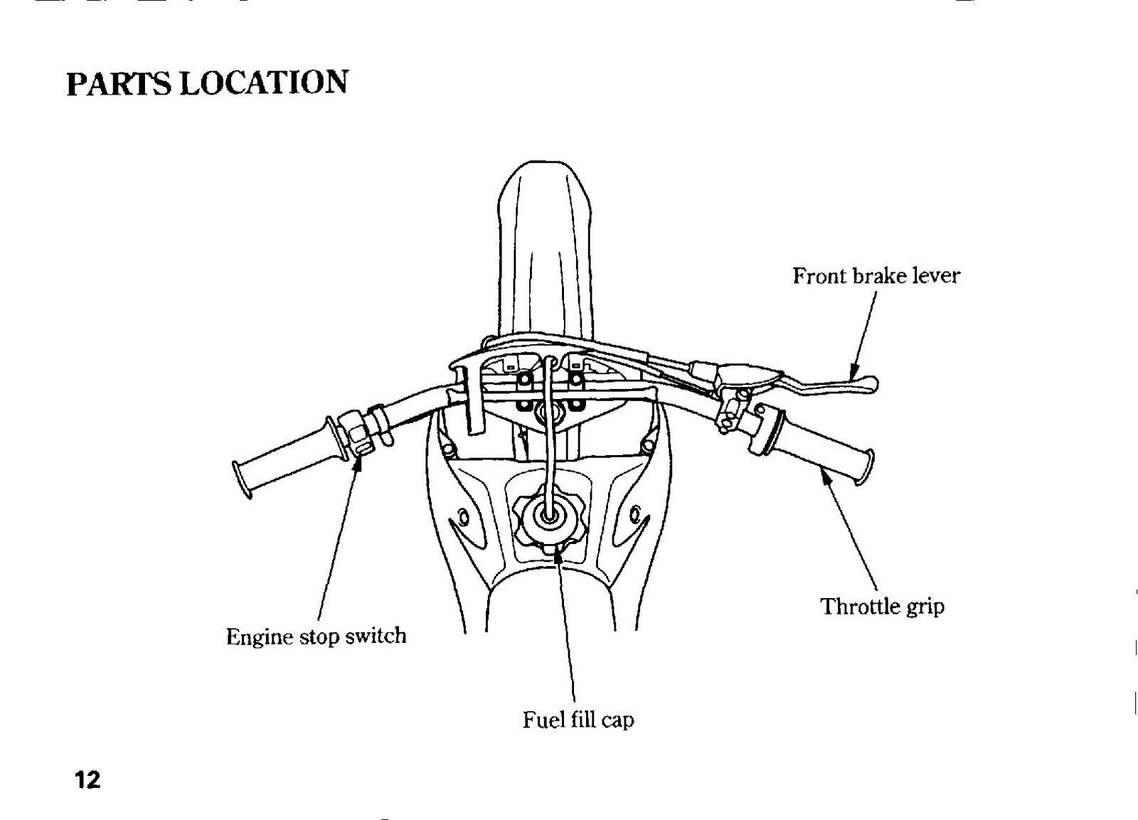 HONDA CRF70F Owners Manual 2008 - STEEL WIRE BOUND - PROTECTIVE COVERS