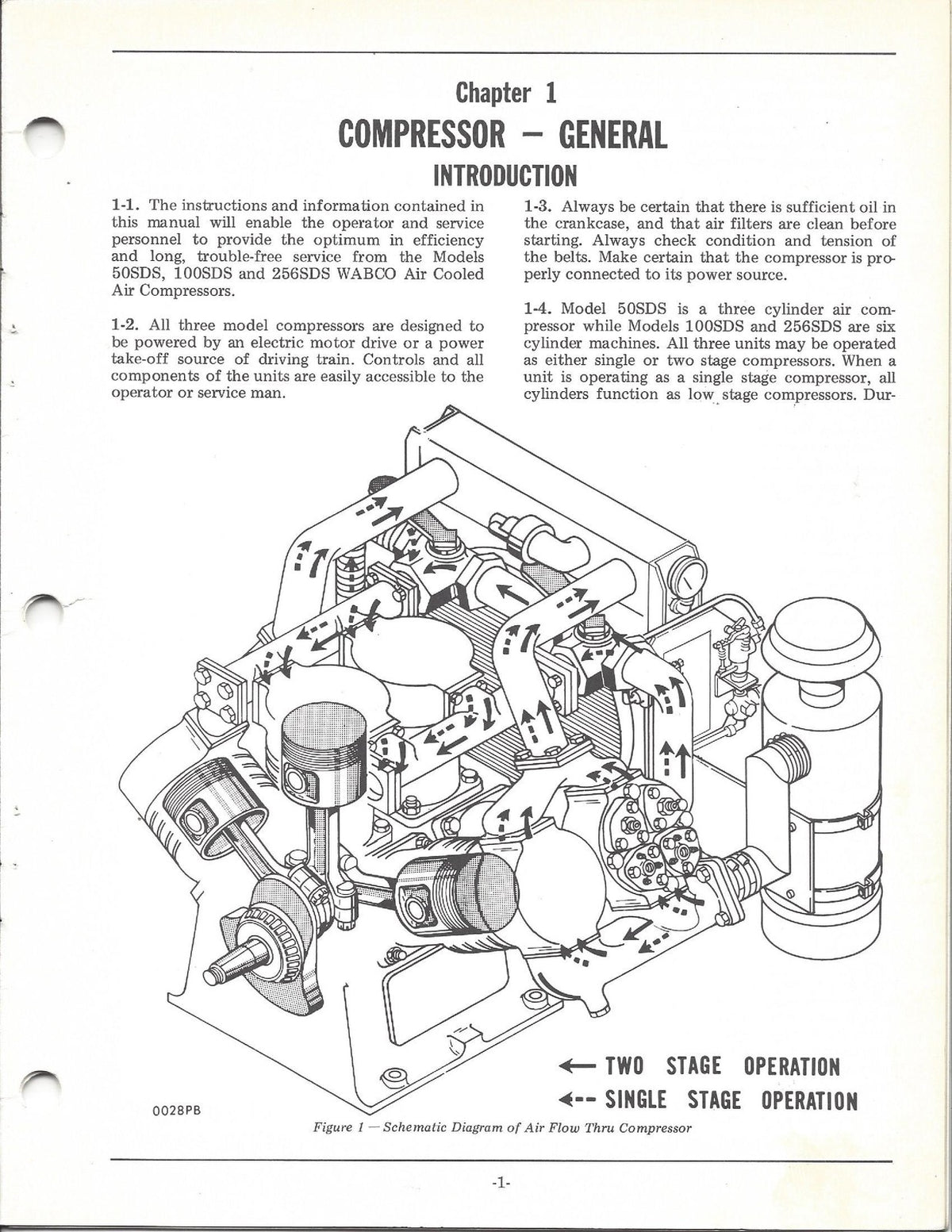 WABCO 50SDS 100SDS 256SDS Stationary Air Compressor Service Manual 1971 - BOUND
