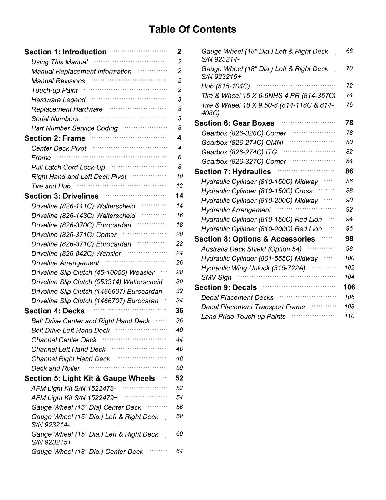 LAND PRIDE AFM4216 All-flex Mowers Parts Manual 2025 - WIRE BOUND - TOUGH COVERS