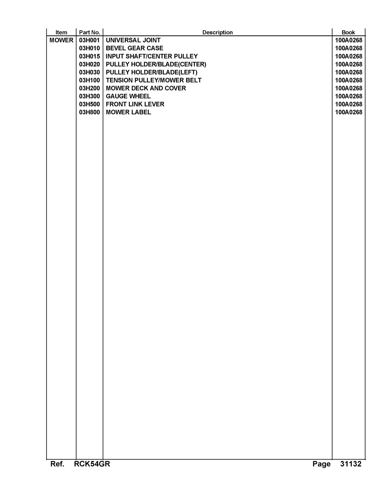 KUBOTA RCK54GR Parts Manual - STEEL WIRE BOUND - PROTECTIVE COVERS