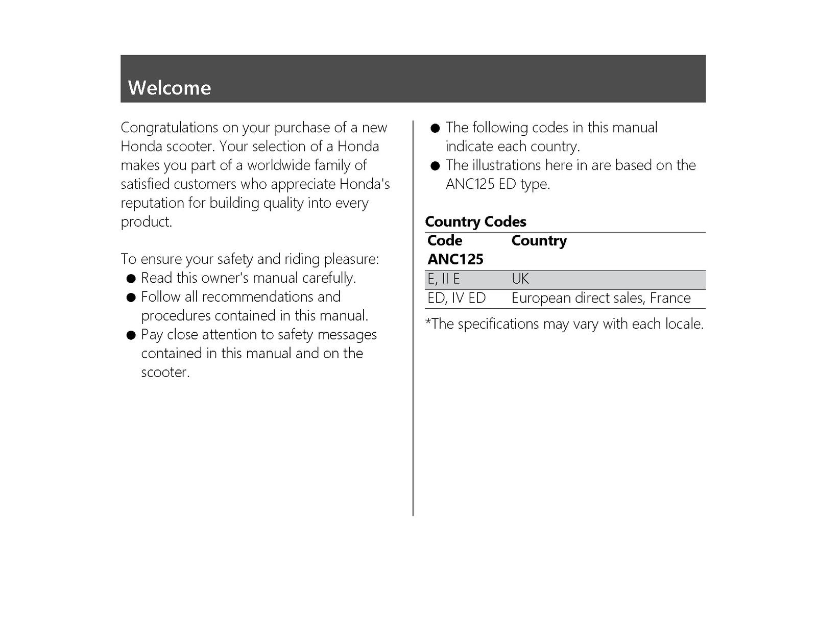 HONDA ANC125 Scooter Owners Manual 2019 - STEEL WIRE BOUND - PROTECTIVE COVERS