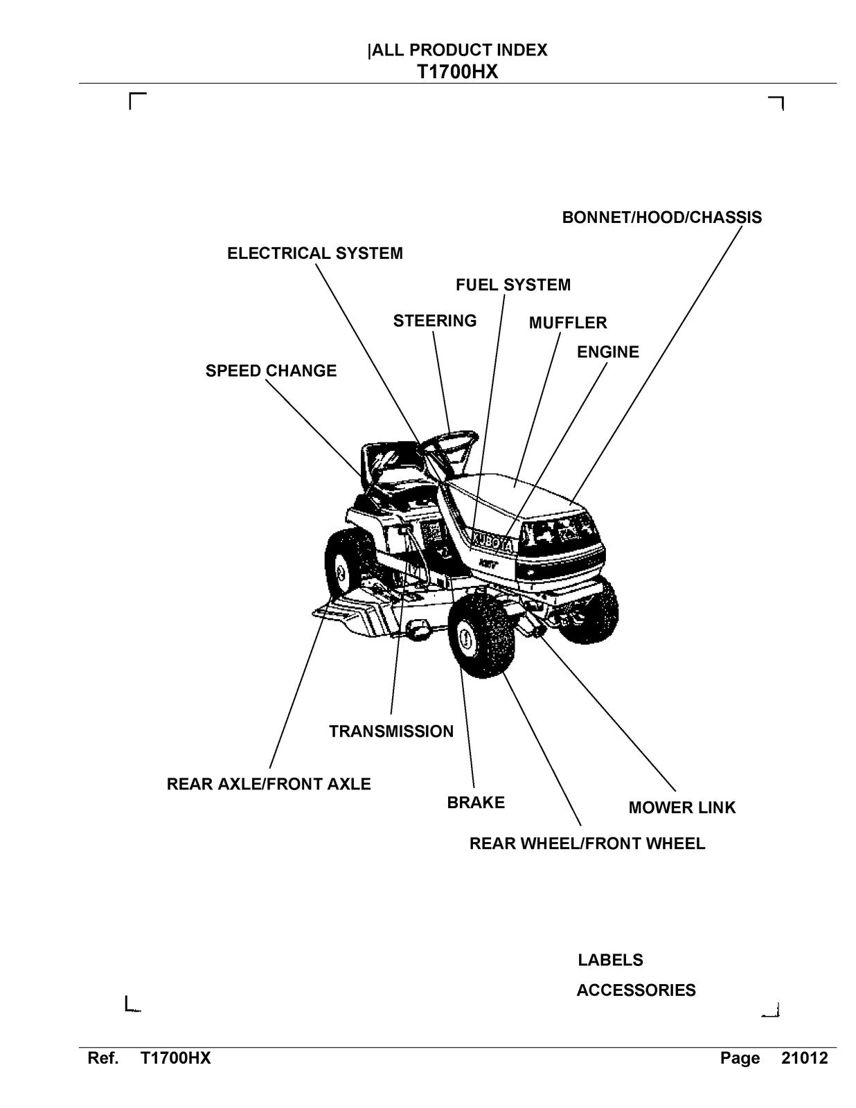 KUBOTA T1700HX Parts Manual - STEEL WIRE BOUND - PROTECTIVE COVERS