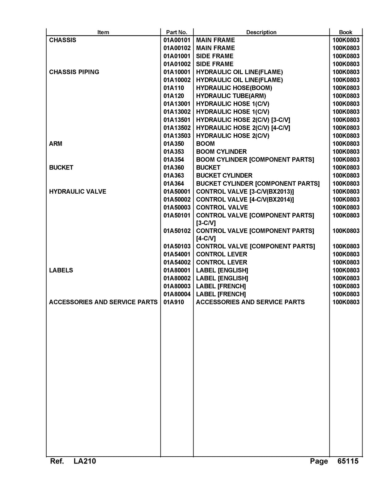 KUBOTA LA210 Front Loader Illustrated Parts List Manual - WIRE BOUND - COVERS
