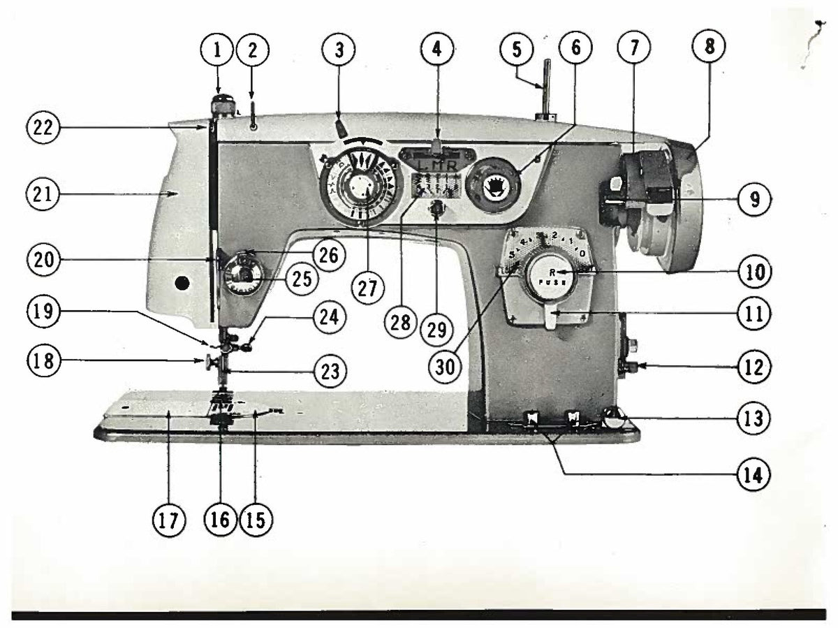 ZIG ZAG Automatic Sewing Machine Instruction Manual - WIRE BOUND - TOUGH COVERS