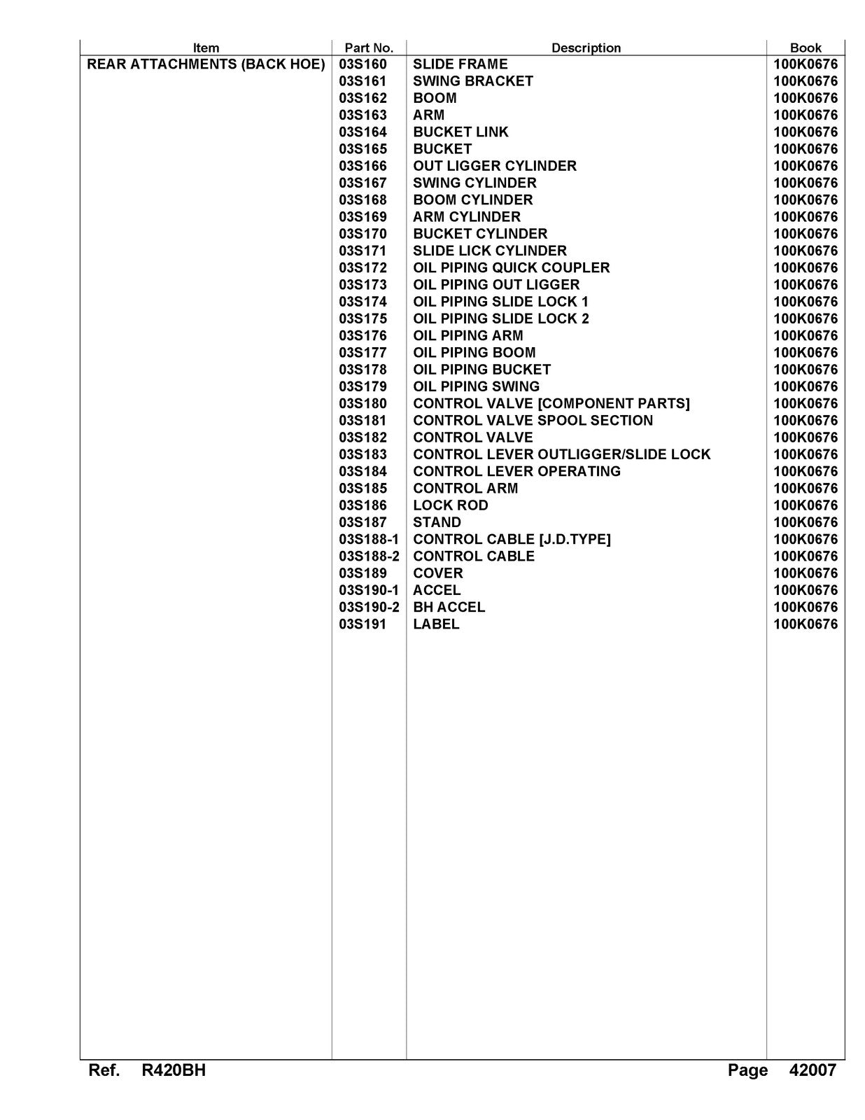 KUBOTA R420BH Backhoe Loader Parts Manual - STEEL WIRE BOUND - PROTECTIVE COVERS