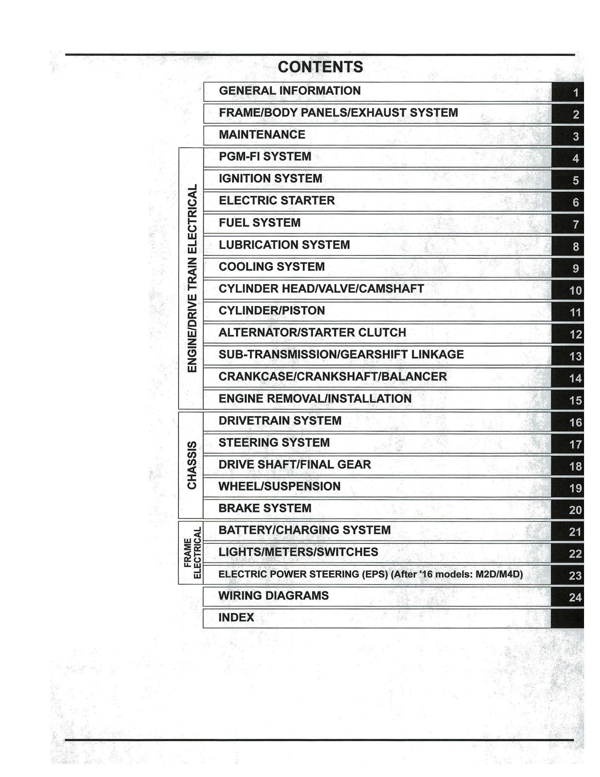 HONDA Pioneer 700 Service Manual 2014-2024 - BOUND - COVERS - XL FOLDOUT PAGES