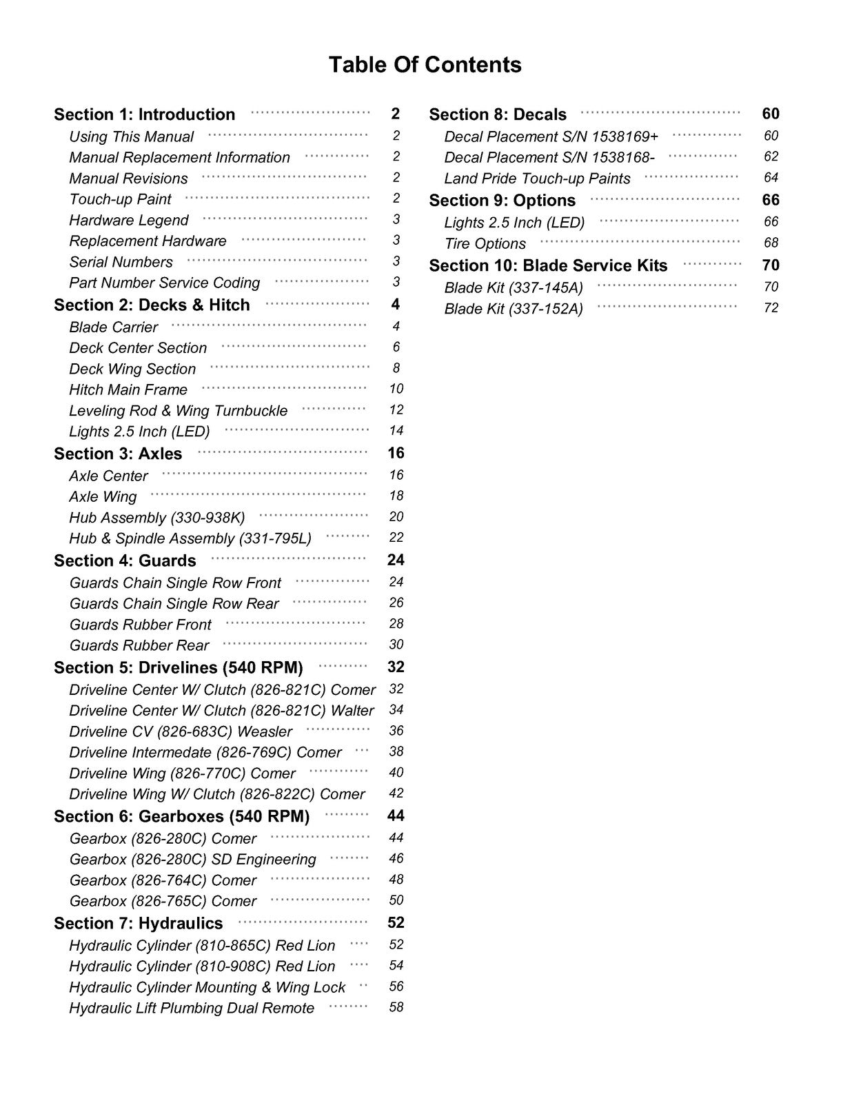 LAND PRIDE RC2515 Rotary Cutters Parts Manual 2025 - WIRE BOUND - TOUGH COVERS