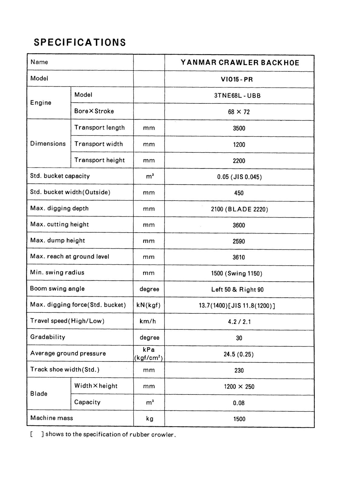 YANMAR ViO15-2 Excavator Parts Catalog Manual - BOUND - COVERS - XL FOLDOUTS