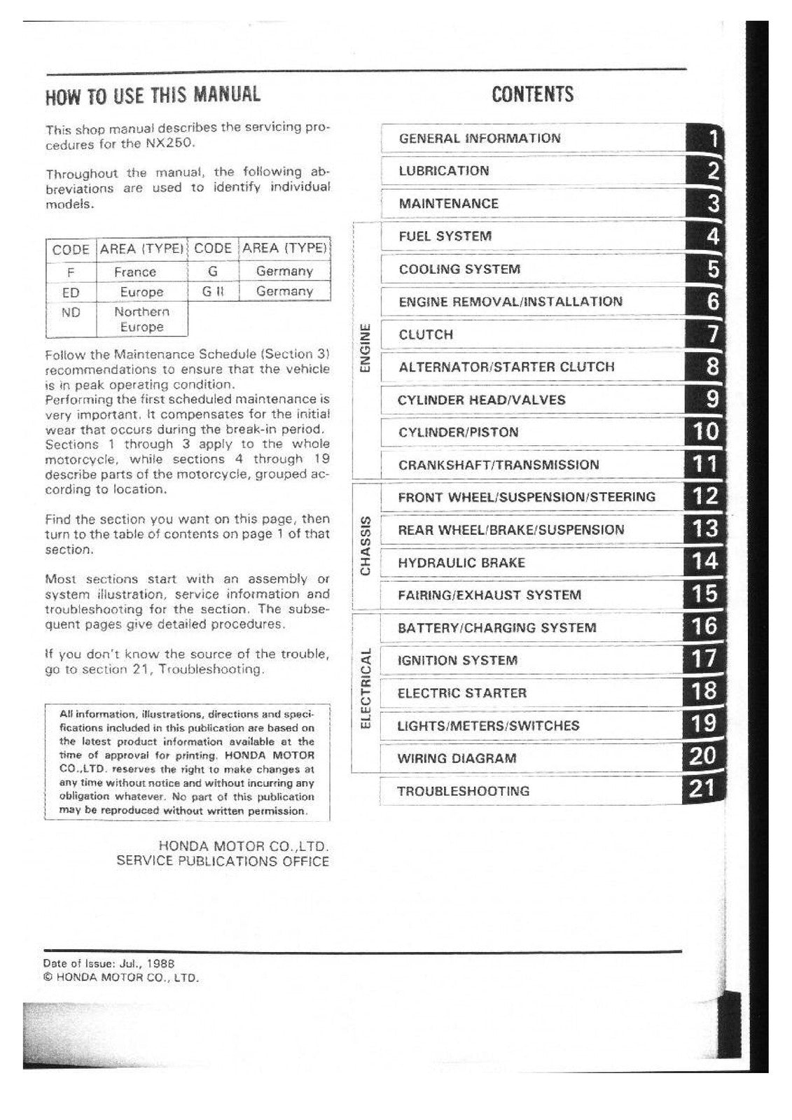 HONDA NX250 AX-1 Service Manual - STEEL WIRE BOUND - PROTECTIVE COVERS