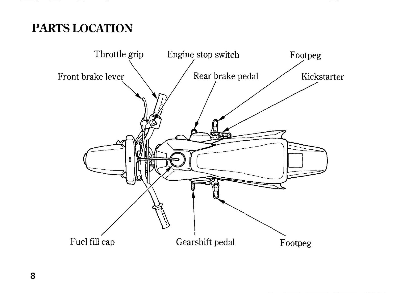 HONDA 1995 Z50R Owners Manual - STEEL WIRE BOUND - PROTECTIVE COVERS