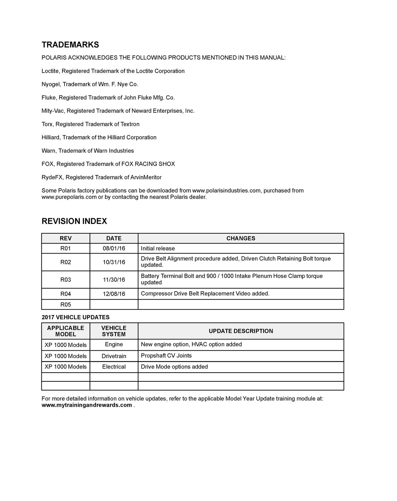 POLARIS Ranger XP Crew 570 900 1000 Service Manual 2015-2017, FOLDOUTS