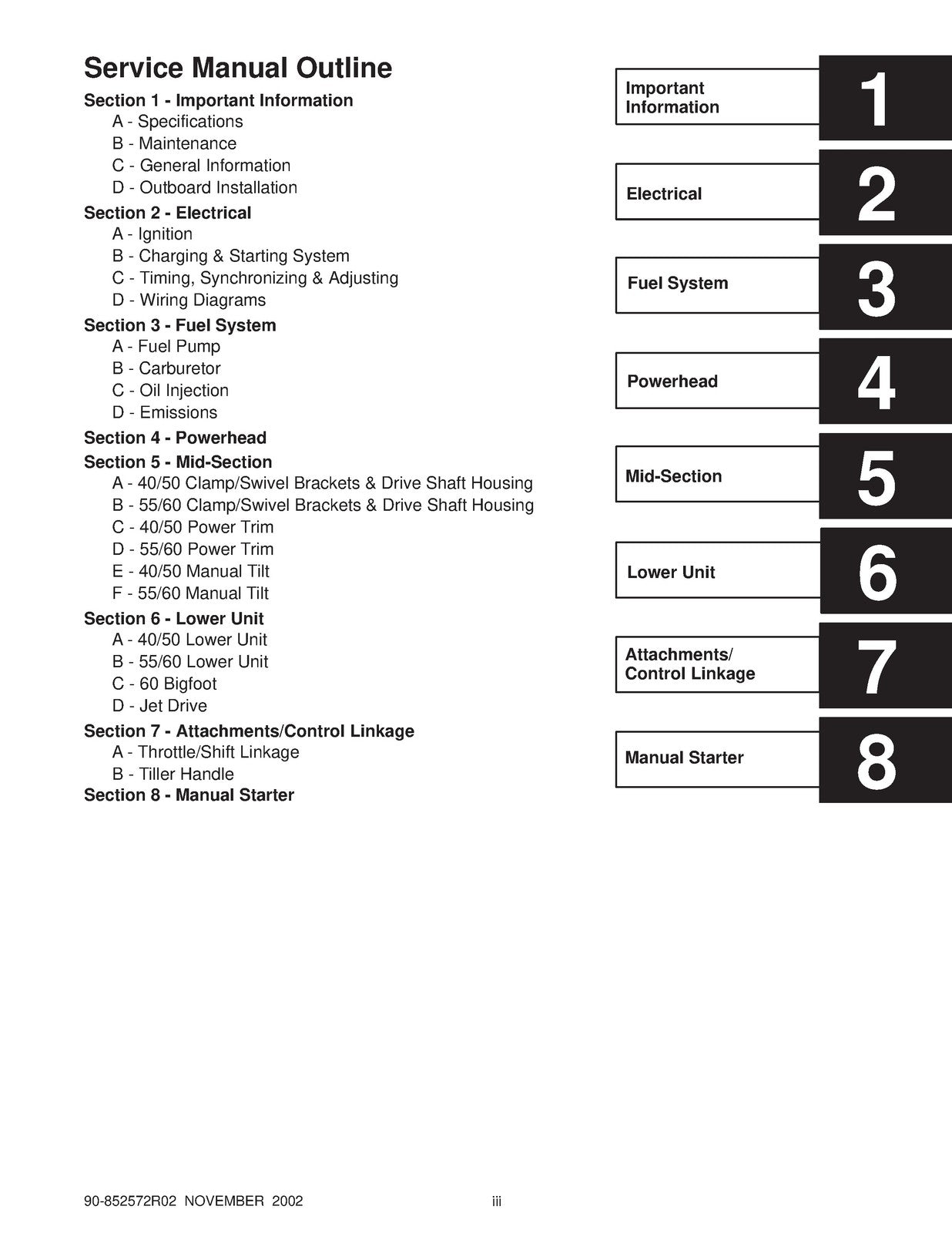 MERCURY 30 40 Jet 40 50 55 60 90 SERVICE MANUAL - WIRE BOUND - TOUGH COVERS