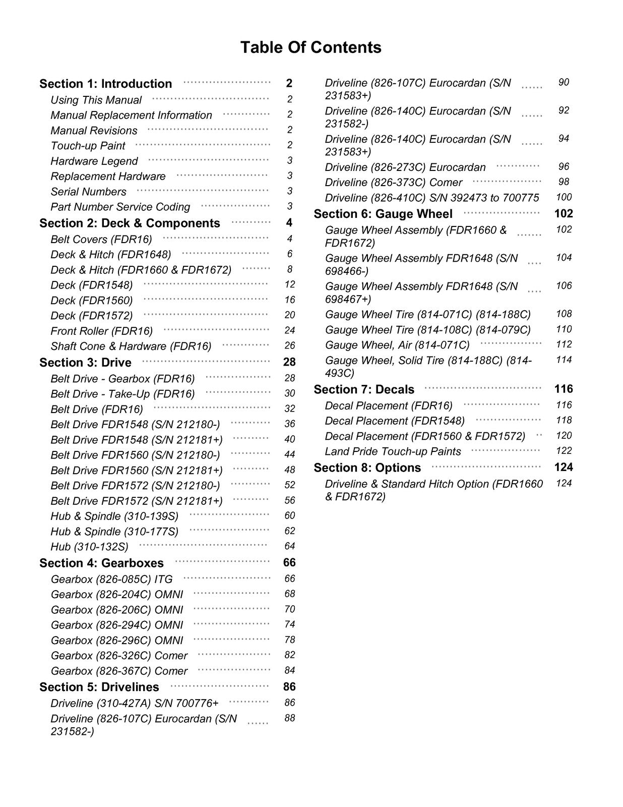 LAND PRIDE FDR15 FDR16 Series Grooming Mowers Parts Manual 2025 - WIRE BOUND