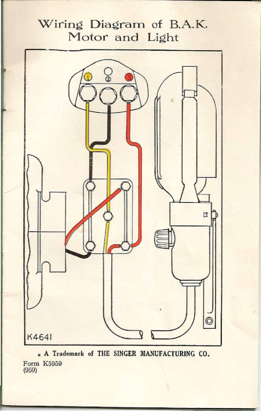 Singer BAK Electric Motors - STEEL WIRE BOUND - PROTECTIVE COVERS