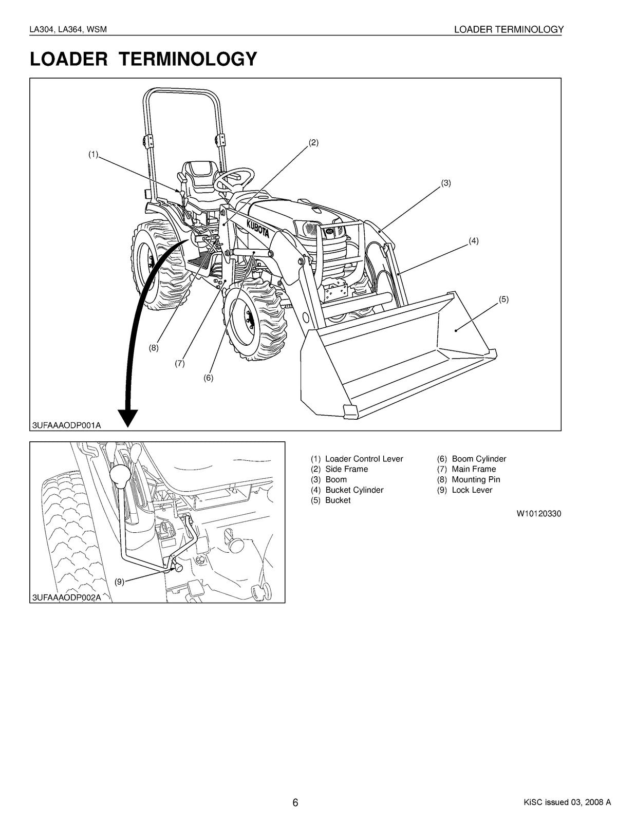 KUBOTA LA304 LA364 Front Loader Workshop Manual 2008 - WIRE BOUND - TOUGH COVERS
