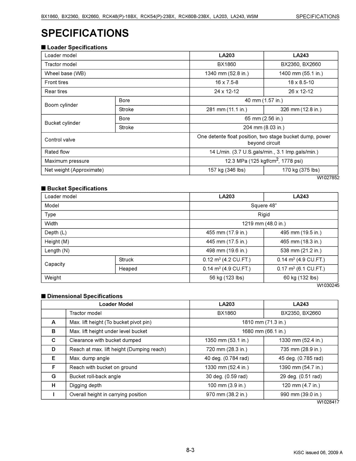 KUBOTA LA203 LA243 Front Loader Workshop Service Manual 2009 - WIRE BOUND