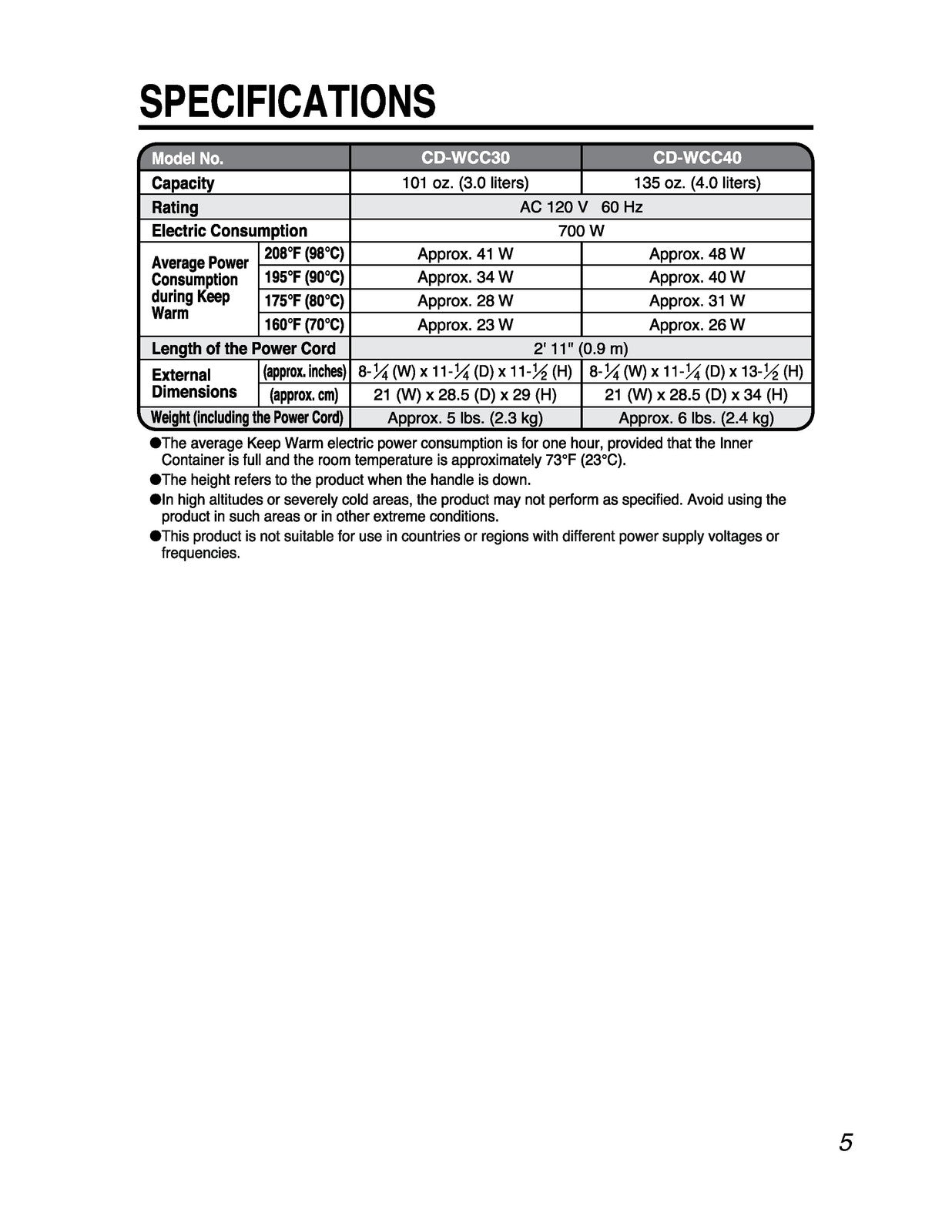 ZOJIRUSHI CD-WCC30 40 Micom Water Boiler  Operating Instructions Manual - BOUND