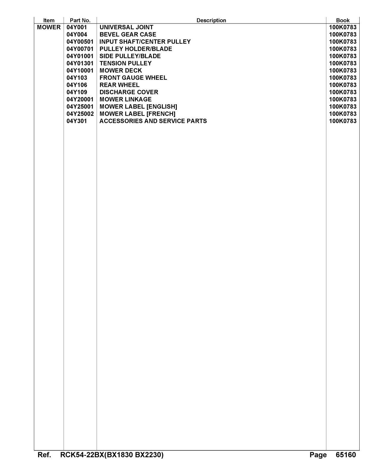 KUBOTA RCK54-22BX Parts Manual - STEEL WIRE BOUND - PROTECTIVE COVERS