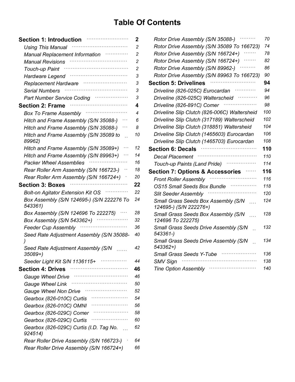 LAND PRIDE OS15 Series Overseeders Parts Manual 2026 - WIRE BOUND - TOUGH COVERS