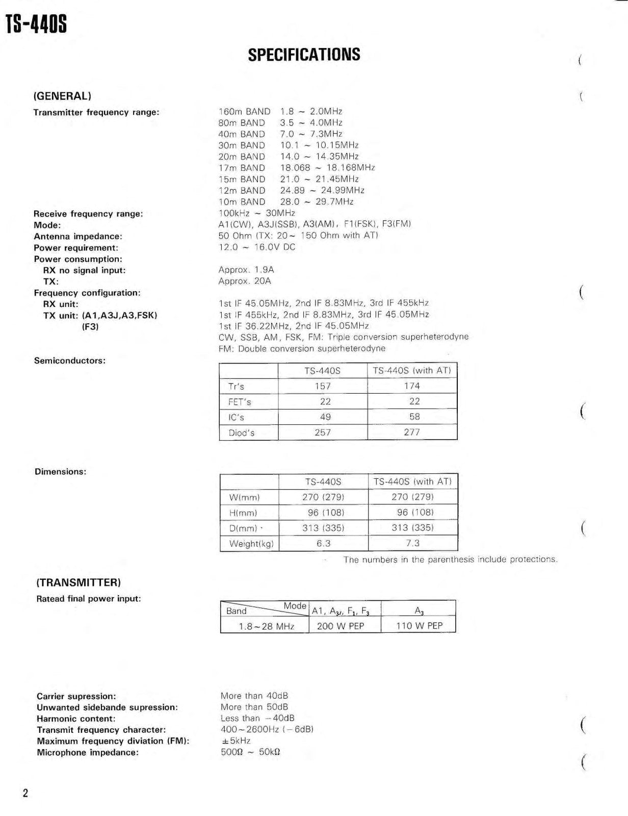 KENWOOD TS-440S HF Transceiver Service Manual - BOUND - COVERS - XL FOLDOUTS