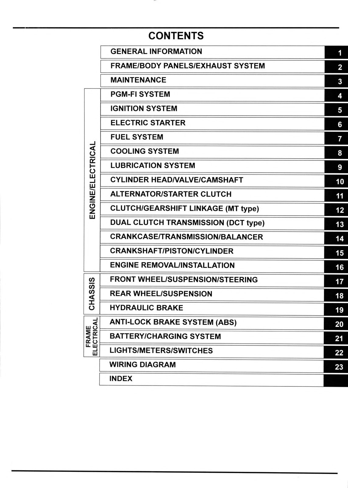 HONDA CMX1100 Motorcycle Service Manual - STEEL WIRE BOUND - PROTECTIVE COVERS