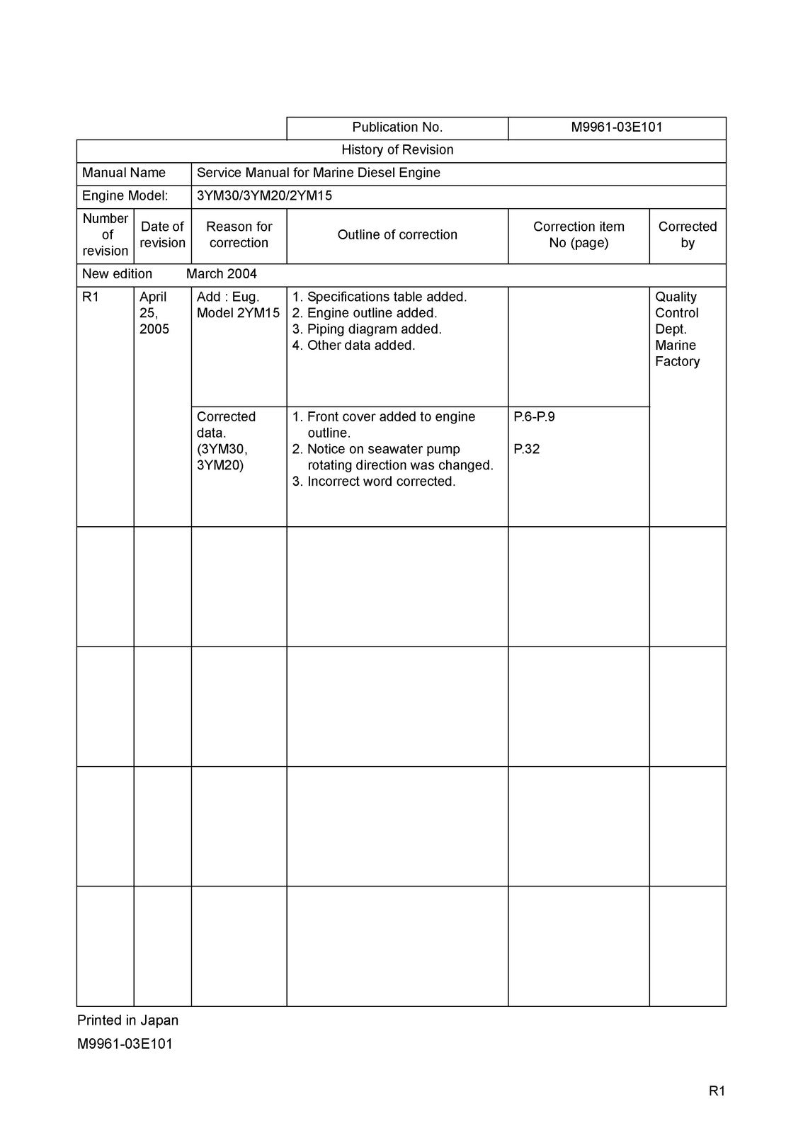 YANMAR 3YM30 3YM20 2YM15 Marine Diesel Engine Service Manual, FOLDOUTS