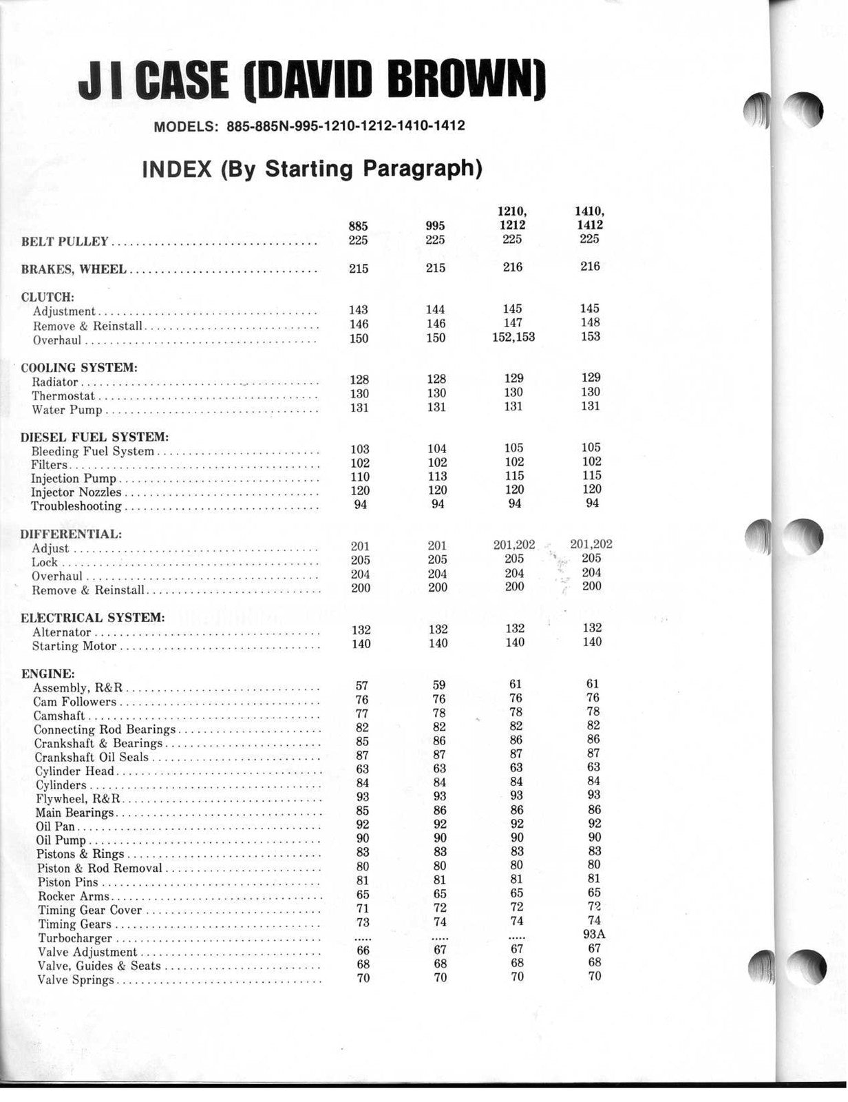 CASE David Brown 885 995 1210 1212 1410 1412 Shop Service Manual - WIRE BOUND