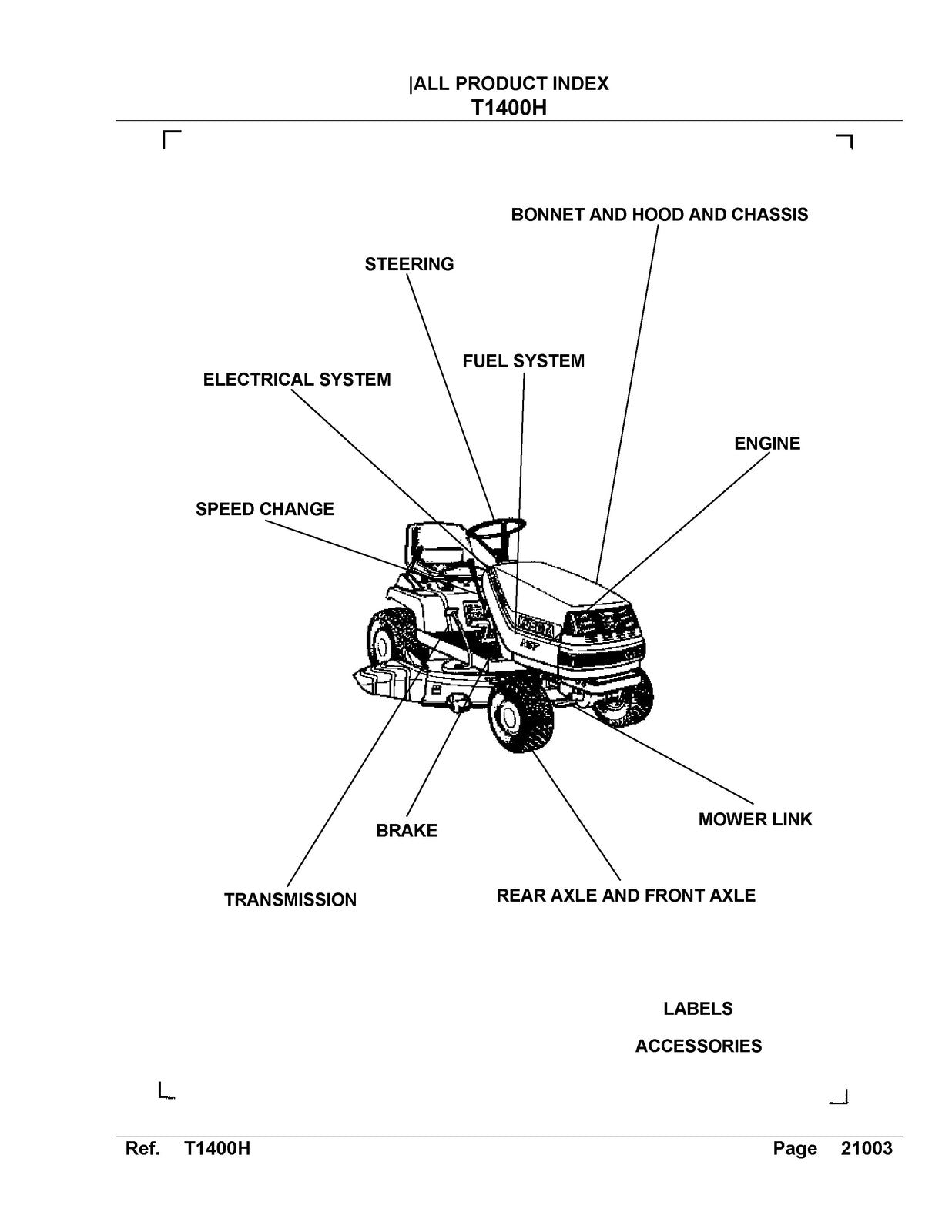 KUBOTA T1400H Parts Manual - STEEL WIRE BOUND - PROTECTIVE COVERS