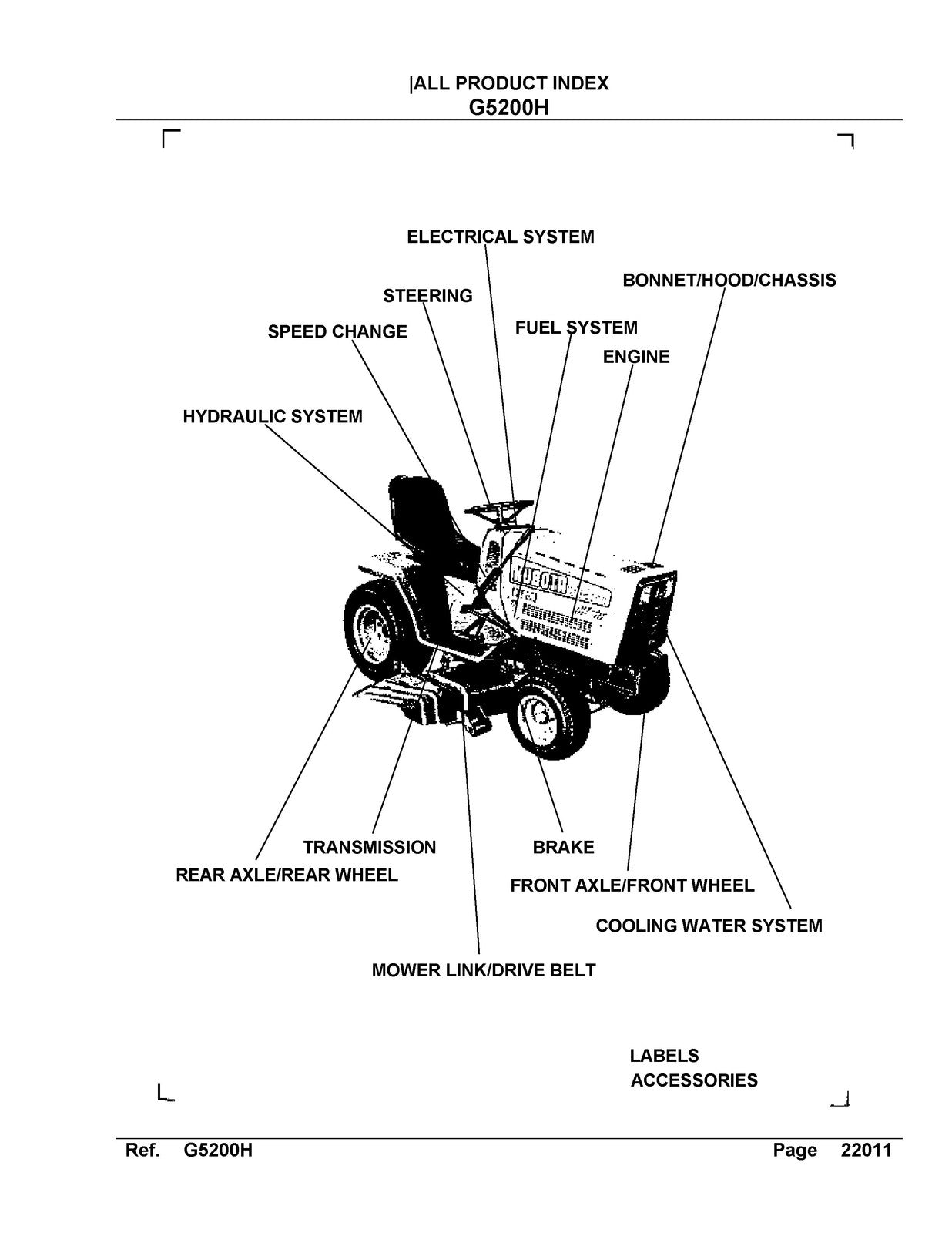 KUBOTA G5200H Parts Manual - STEEL WIRE BOUND - PROTECTIVE COVERS