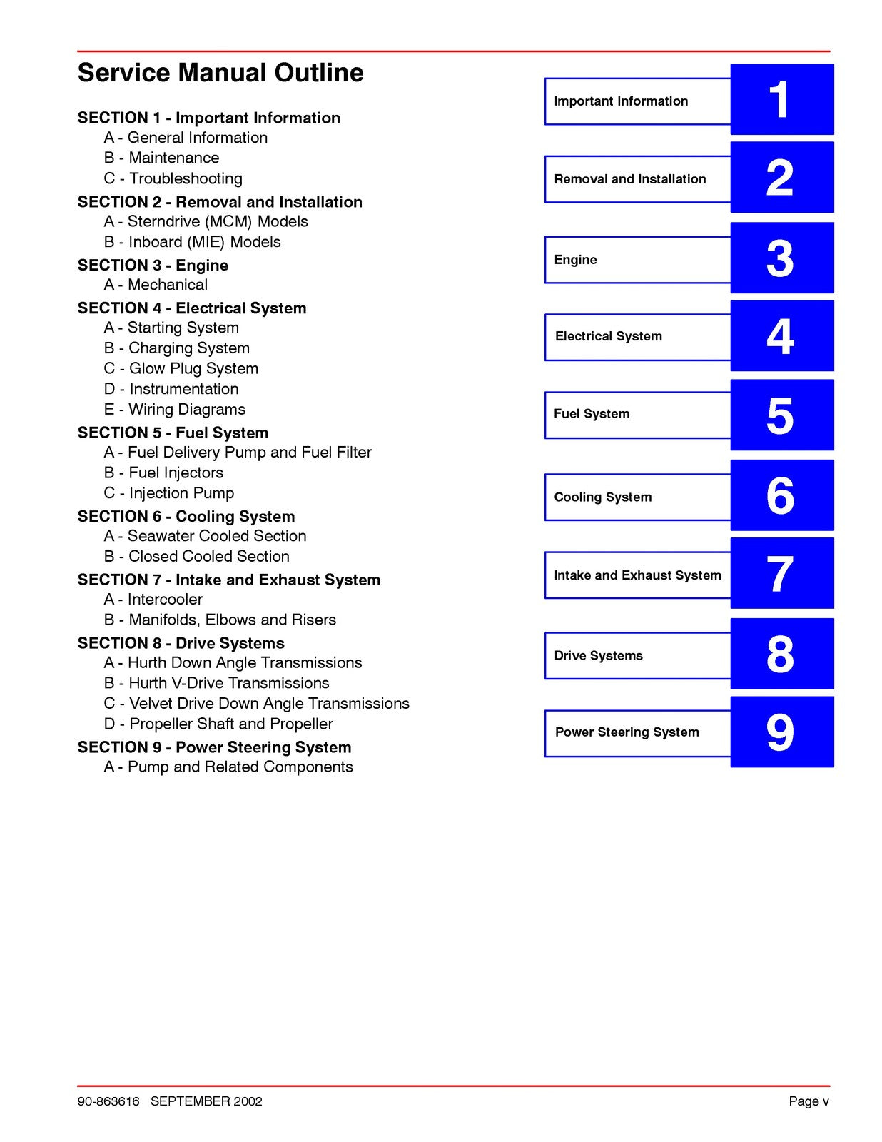 MERCURY MERCRUISER D42L Diesel Engine Service Manual 2002 - WIRE BOUND - COVERS