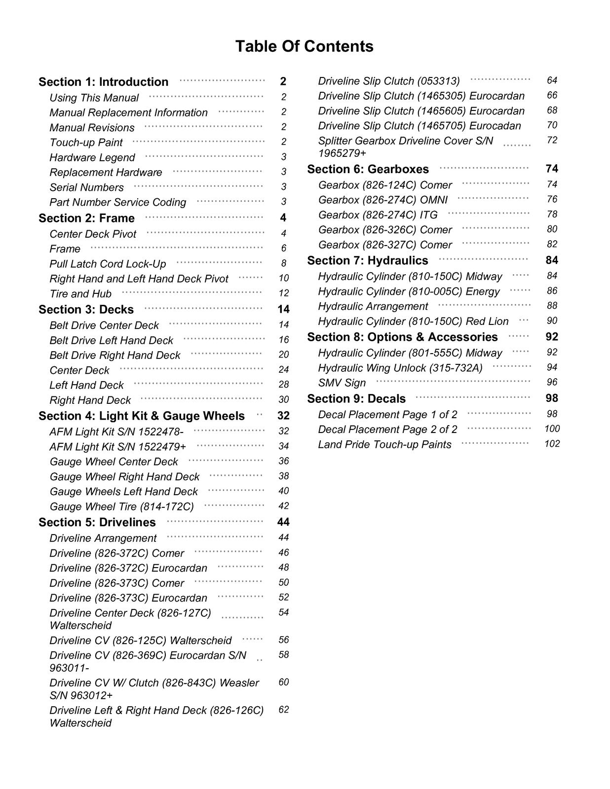 LAND PRIDE AFM4211 All-flex Mowers Parts Manual 2025 - WIRE BOUND - TOUGH COVERS