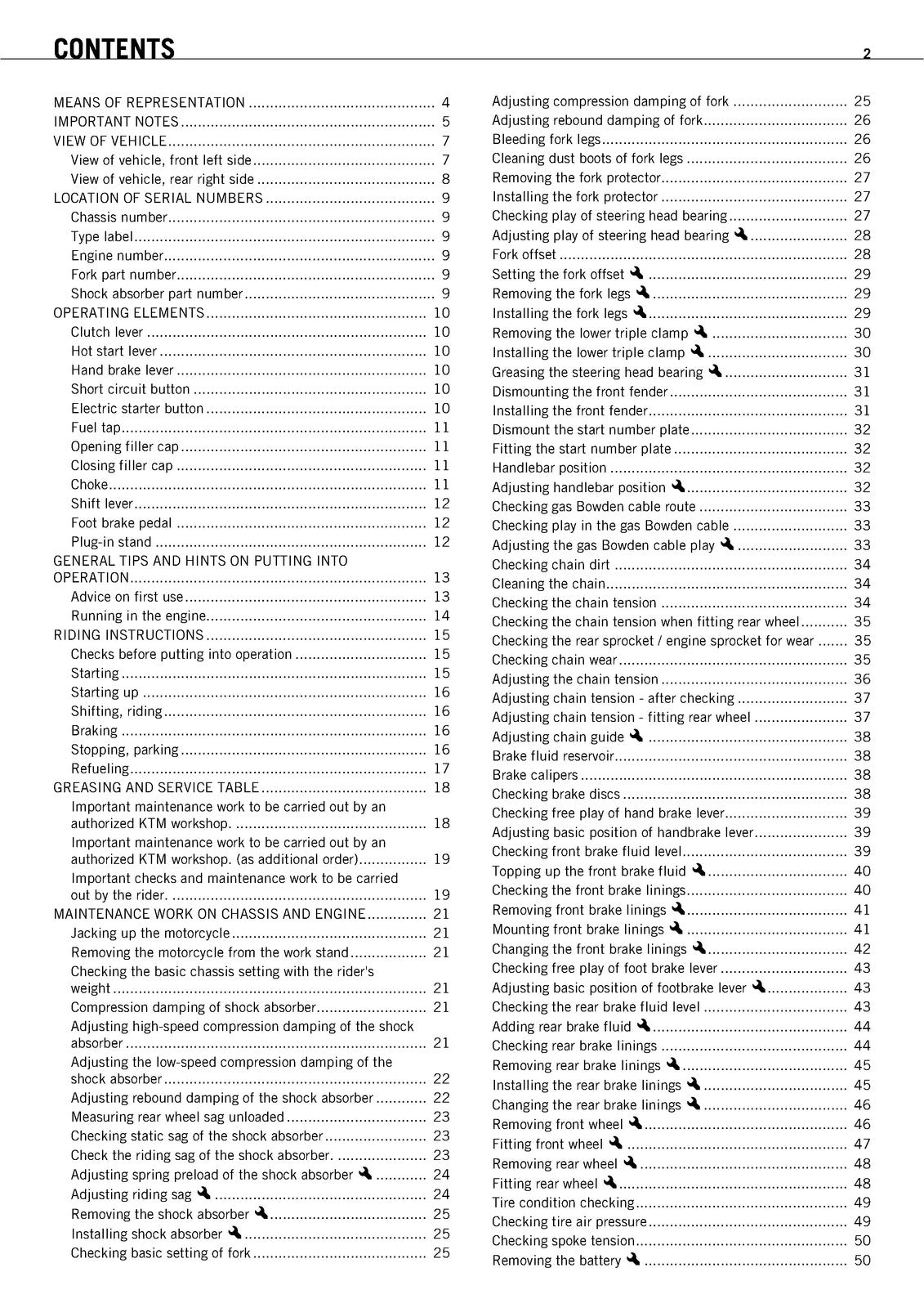 KTM 450SMR Owners Manual 2008 - STEEL WIRE BOUND - PROTECTIVE COVERS
