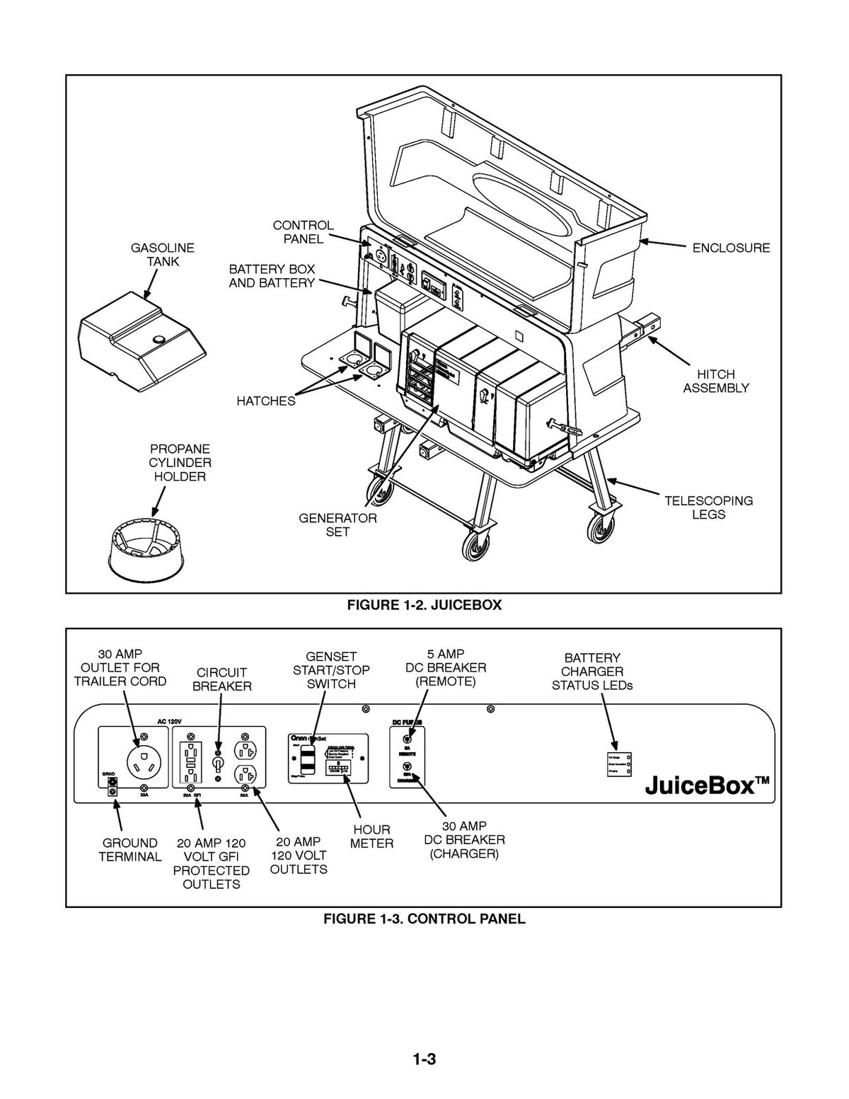 ONAN JuiceBox Towable Genset Operators Manual 2006 - WIRE BOUND - TOUGH COVERS