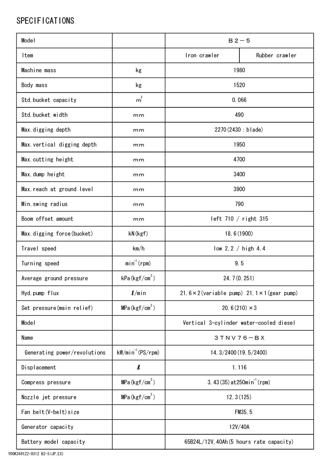 YANMAR B2-5 Crawler Backhoe Parts Catalog Manual - BOUND - COVERS - XL FOLDOUTS