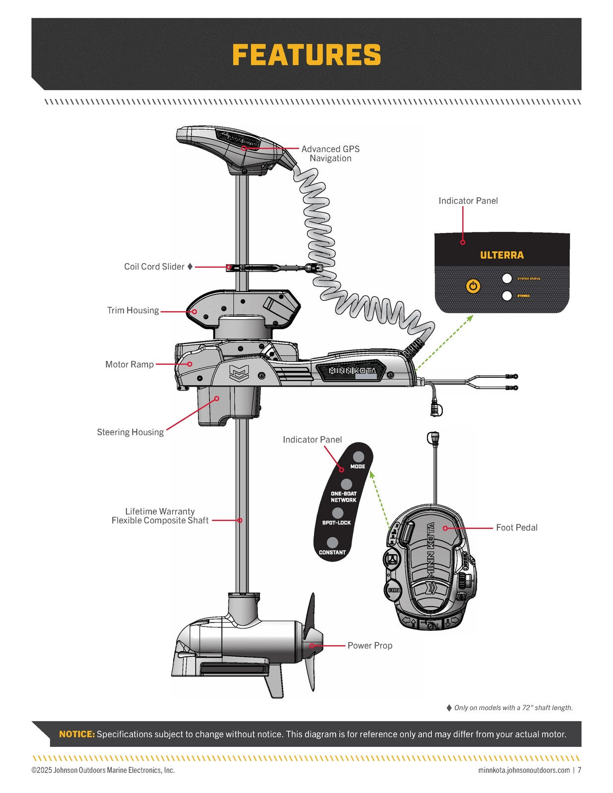 MINN KOTA Ulterra QUEST Bow-Mount Trolling Motor Owners Manual - WIRE BOUND
