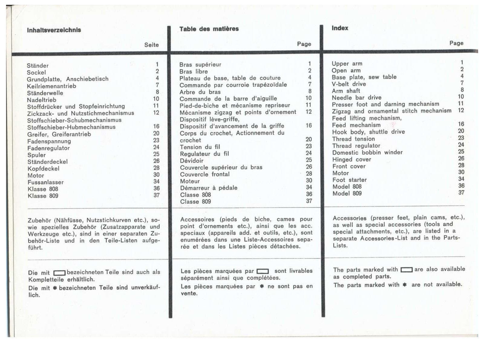 BERNINA 807 808 809 Sewing Machine Illustrated Parts Manual - WIRE BOUND
