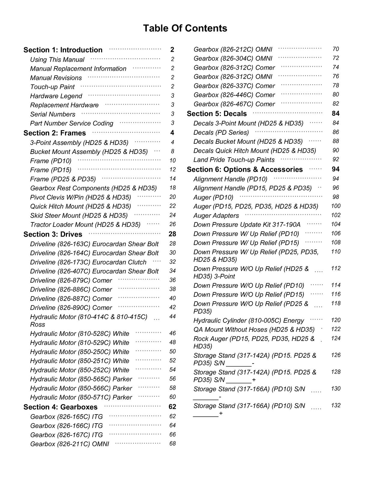 LAND PRIDE PD10 15 25 35 HD25 35 Post Hole Diggers Parts Manual 2025 - BOUND