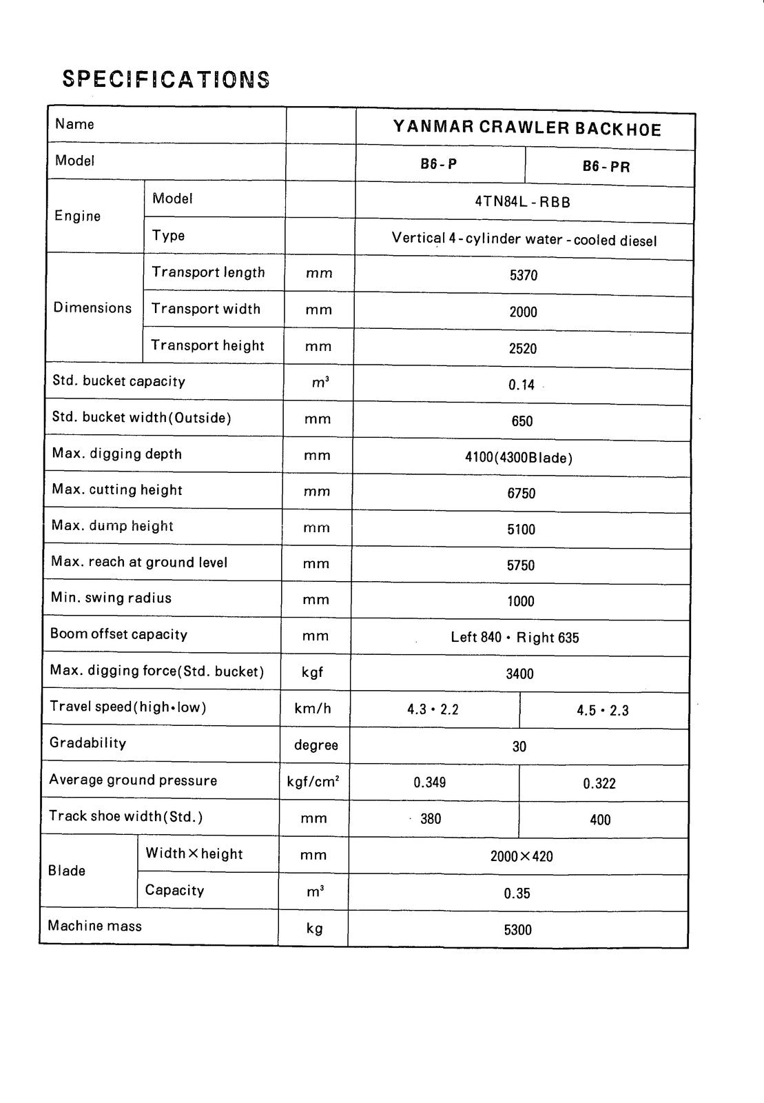 YANMAR B6-1PR B6-2PR Crawler Backhoe Parts Catalog Manual, FOLDOUTS