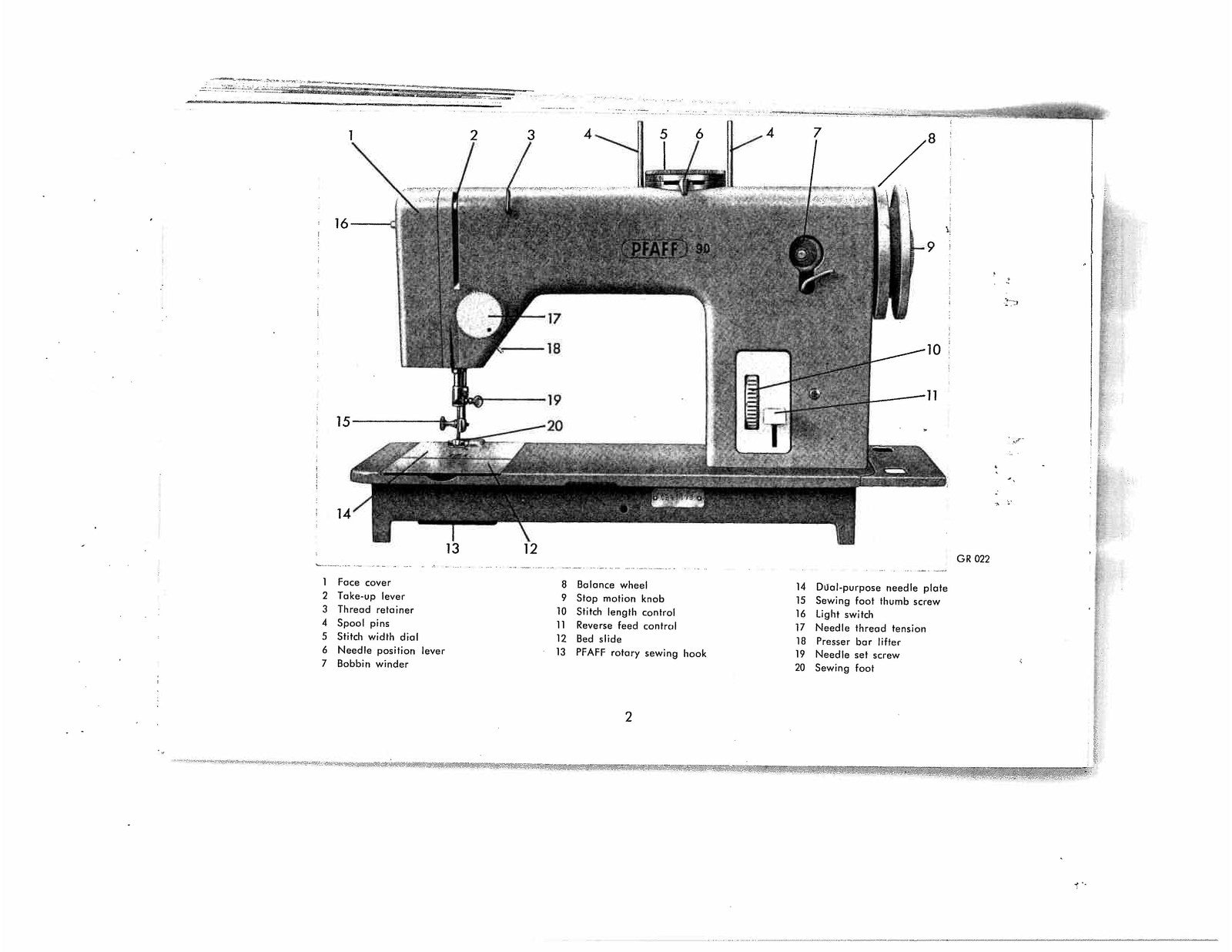 PFAFF 90 Sewing Machine Instructions Manual - STEEL WIRE BOUND - TOUGH COVERS