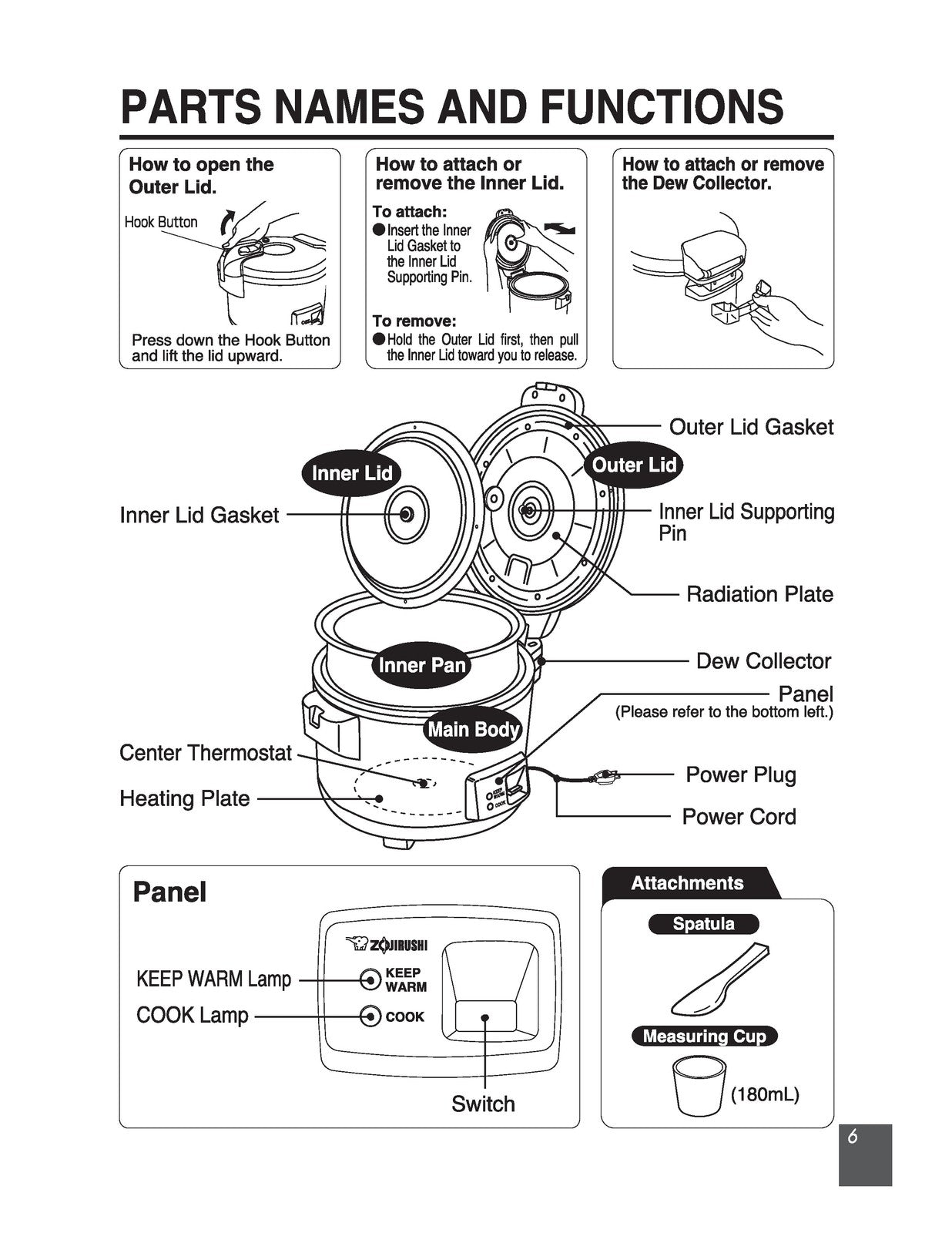 ZOJIRUSHI NYC-36 Commercial Rice Cooker  Operating Instructions Manual - BOUND