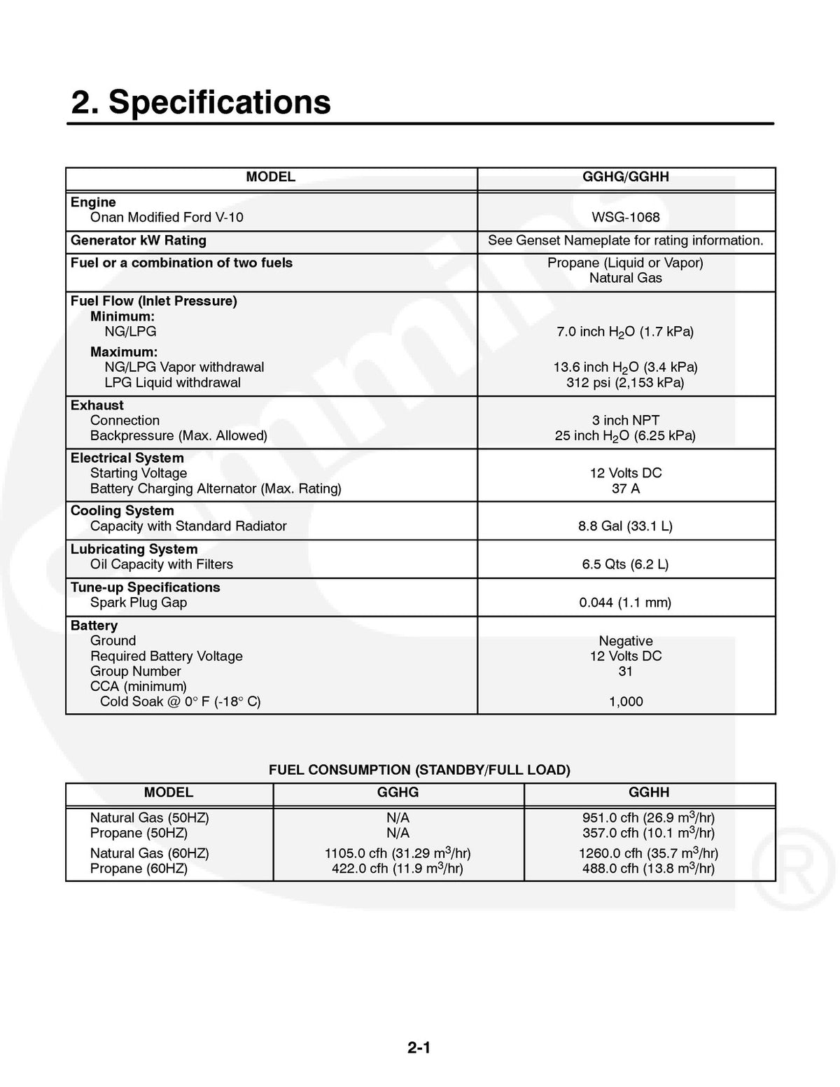 ONAN GGHG GGHH Generator Set Operator Manual 2009 - WIRE BOUND - TOUGH COVERS