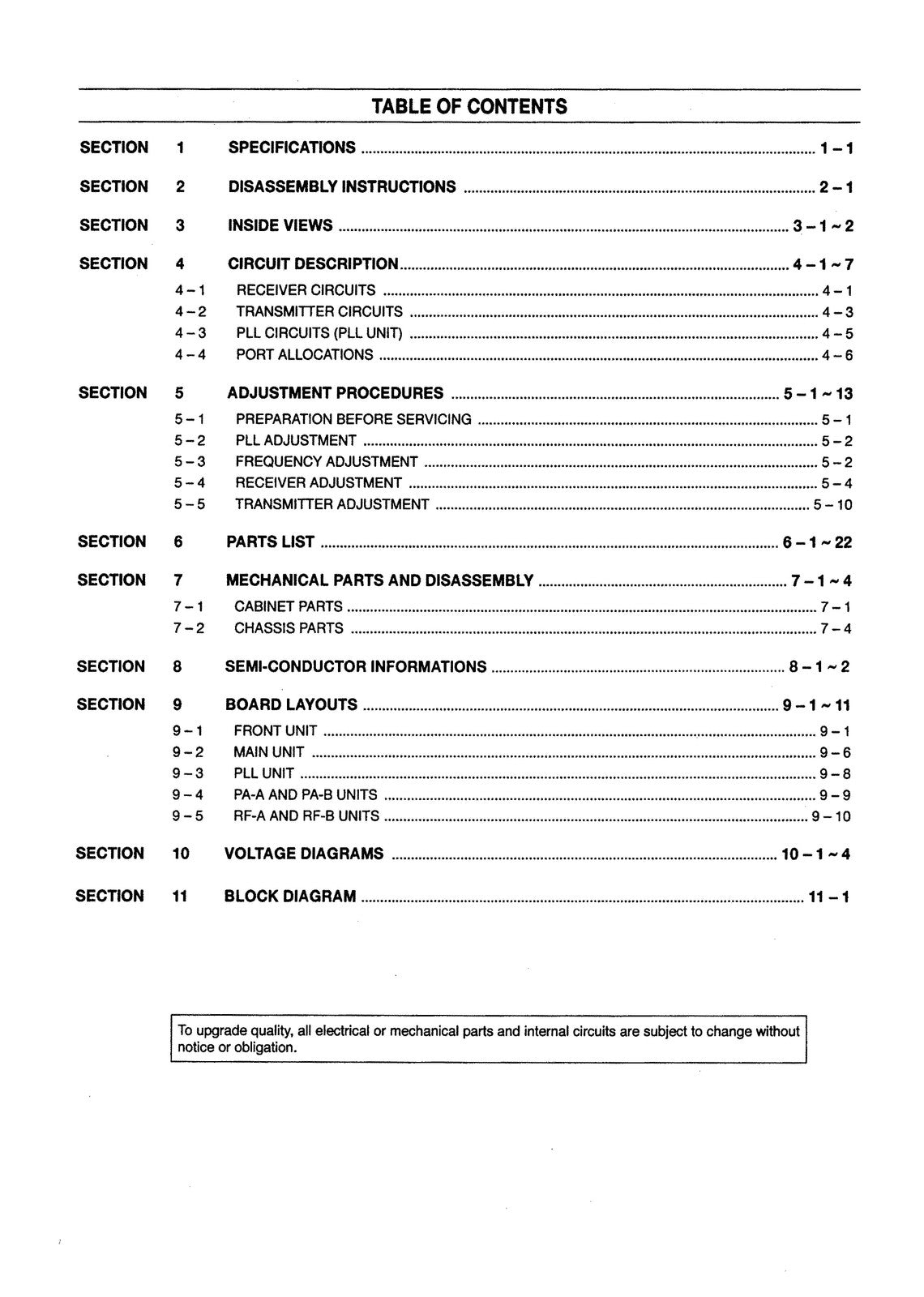 ICOM IC-820H Transceiver Service Manual - BOUND - COVERS - XL FOLDOUT PAGES