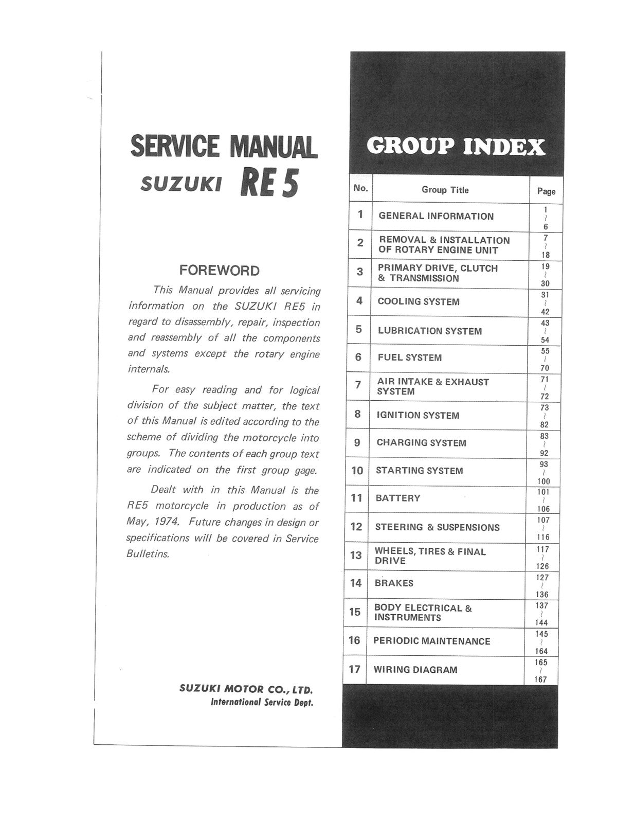 SUZUKI RE5 Motorcycle Service Manual 1974 - STEEL WIRE BOUND - PROTECTIVE COVERS