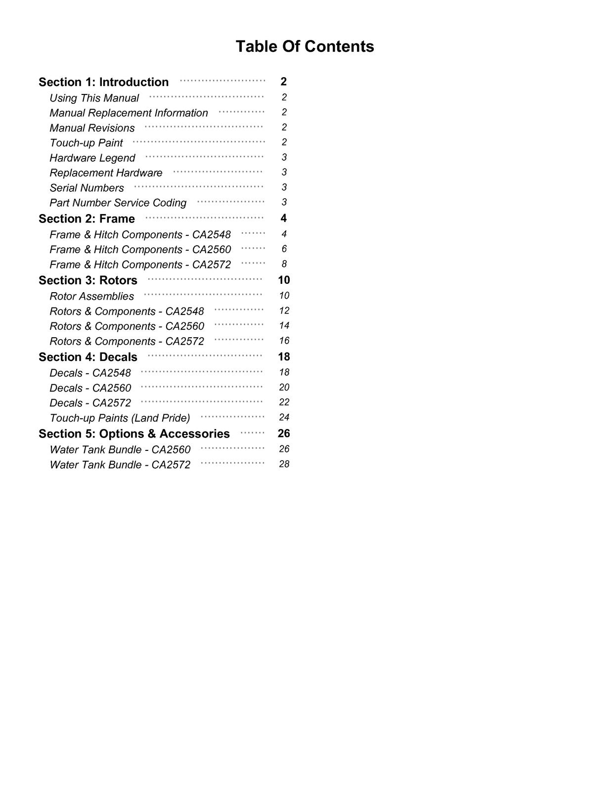 LAND PRIDE CA25 Series Core Aerators Parts Manual 2026 - WIRE BOUND - COVERS