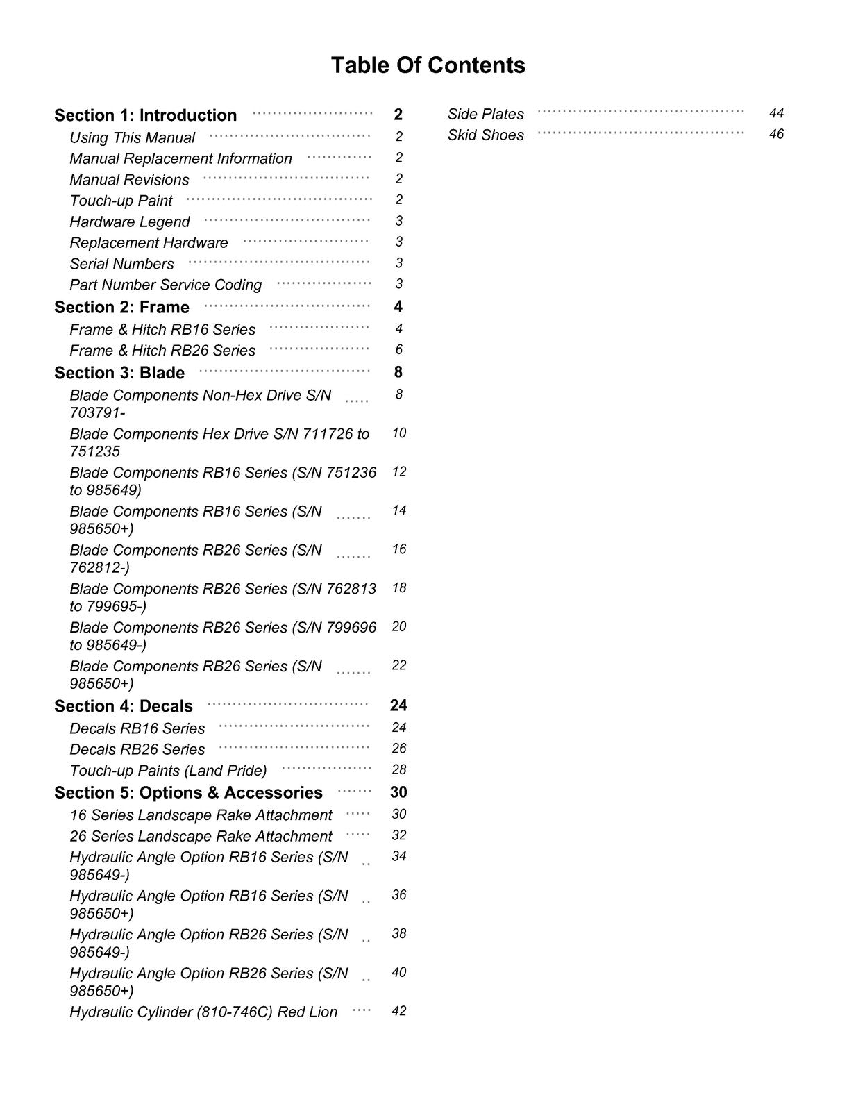 LAND PRIDE RB16 Series Rear Blades Parts Manual 2026 - WIRE BOUND - TOUGH COVERS