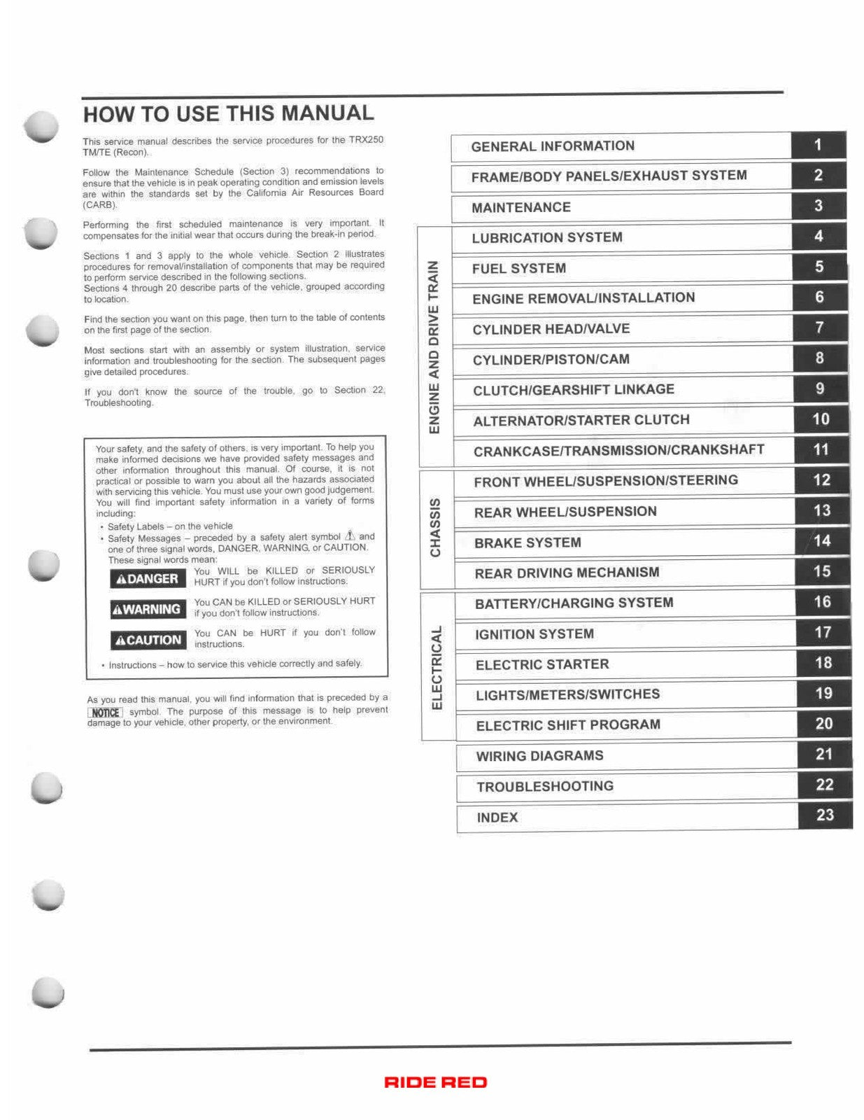 HONDA Recon 250 TRX250TE TRX250TM ATV Service Manual 2005-2011, FOLDOUTS