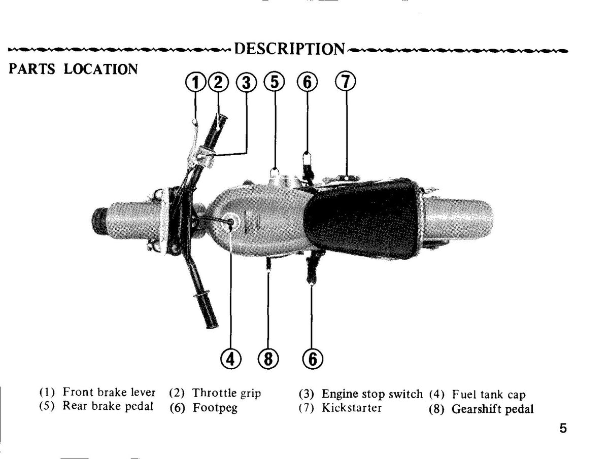 HONDA Z50R Owners Manual 1983 - STEEL WIRE BOUND - PROTECTIVE COVERS