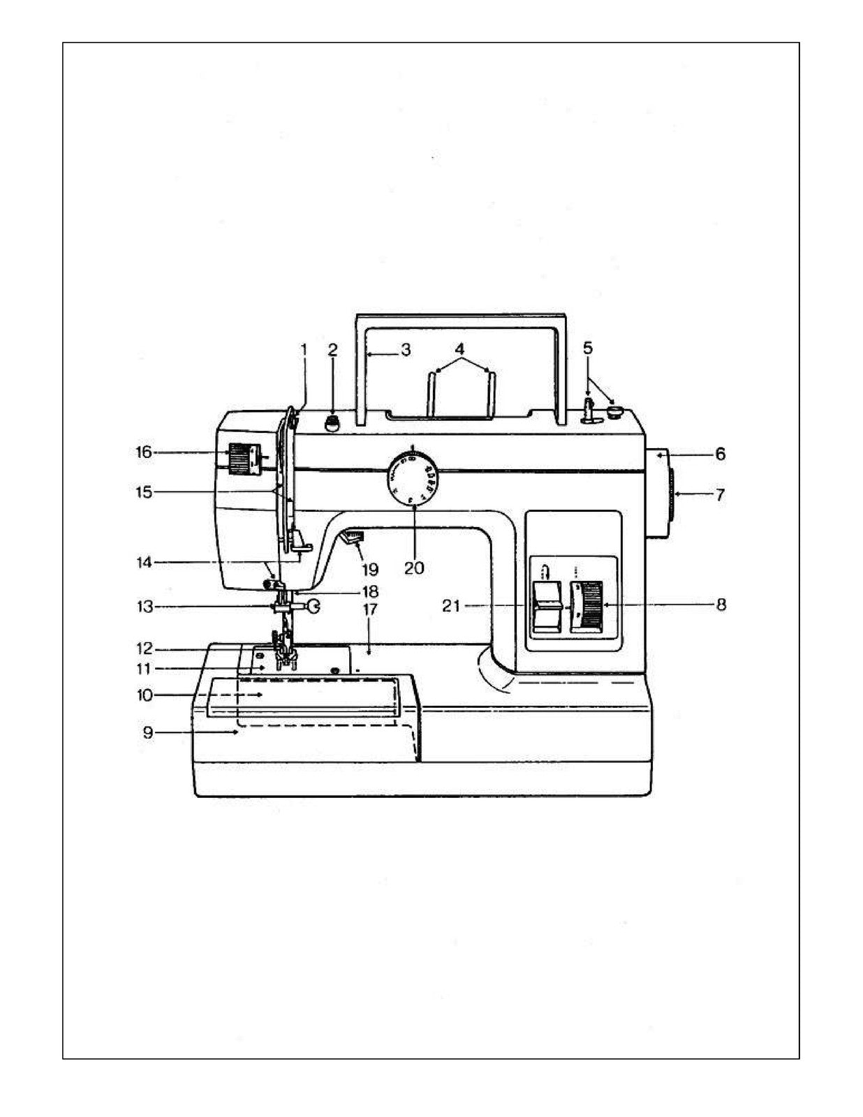 PFAFF 303 301 Instruction Manual - STEEL WIRE BOUND - PROTECTIVE COVERS